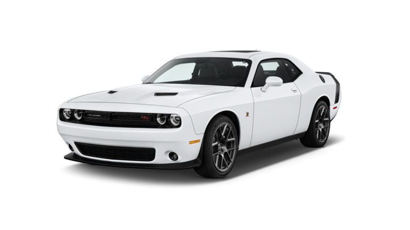 2025 Dodge Challenger: The Ultimate Muscle Car Adventure