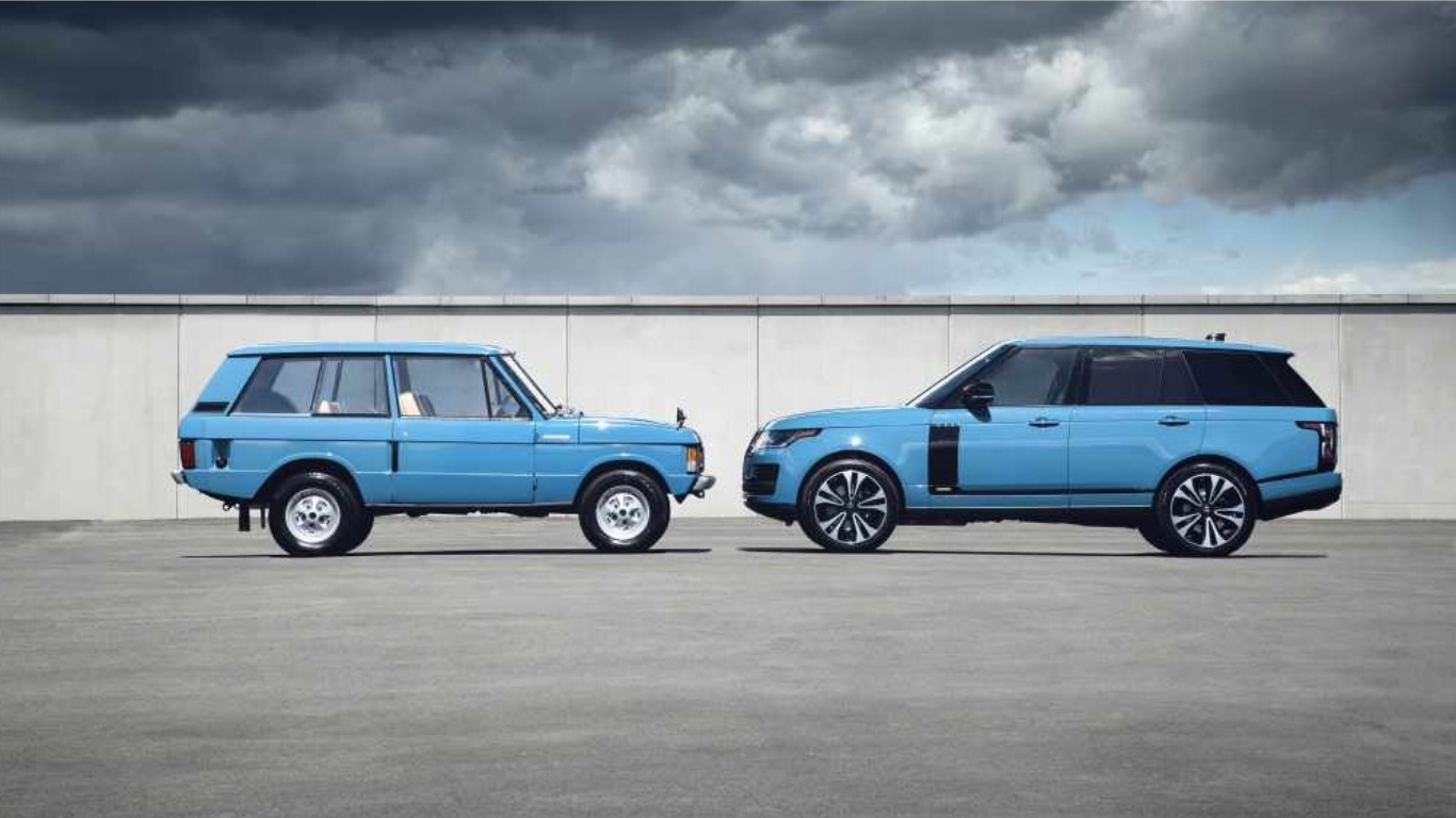 Range Rover The Original Luxury SUV, Exploring its History and Evolution
