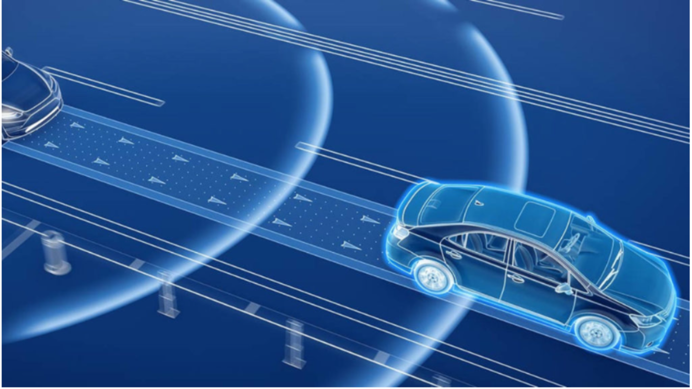 Automotive Terms Guide For The ADAS System
