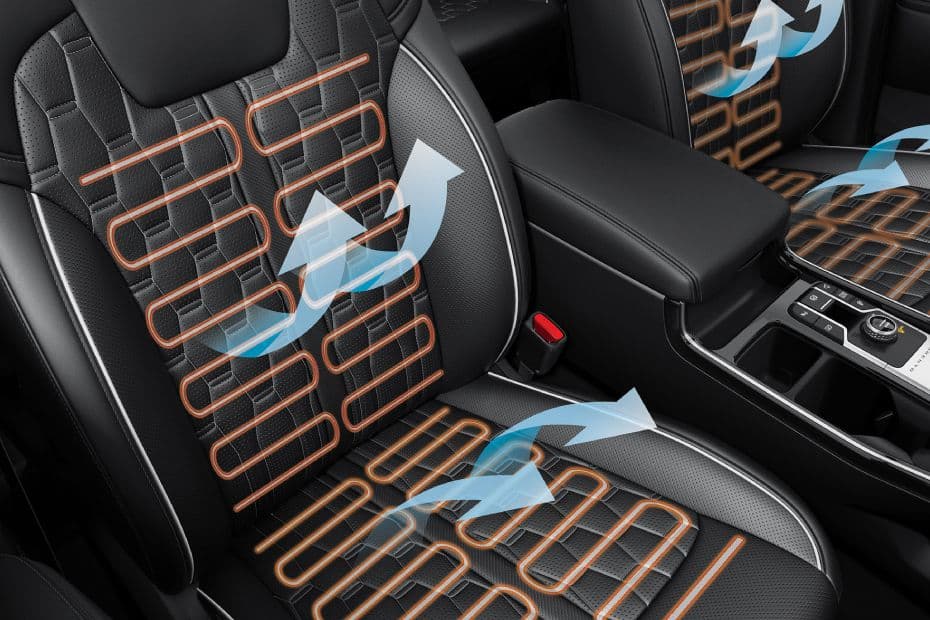 Kia Sorento Ventilated Seats