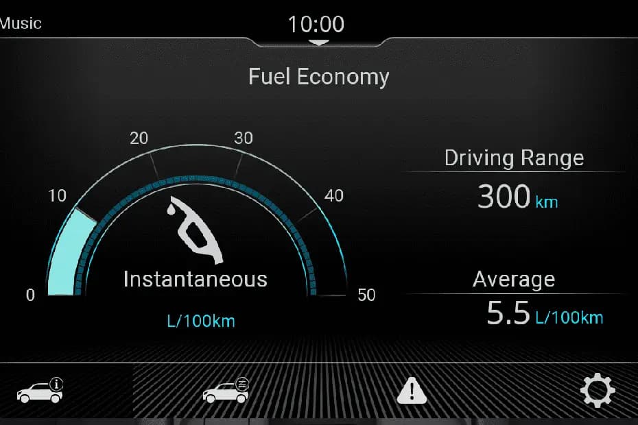 Jimny 5 Door 2024 Speed Meter