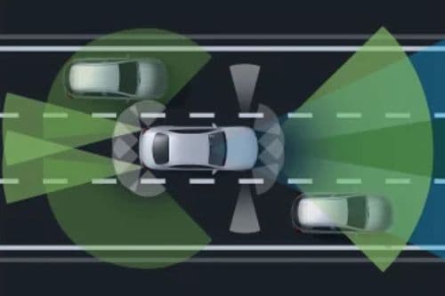 Driving Assistance Package