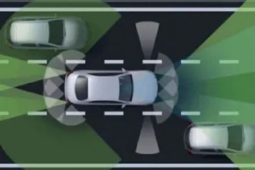 Driving Assistance Package