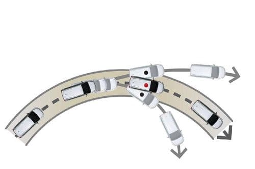 Vehicle Stability Control/ Hill Assist Control