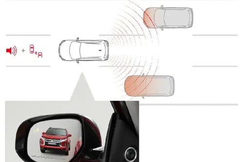 BLIND SPOT WARNING (BSW) / LANE CHANGE ASSIST (LCA)
