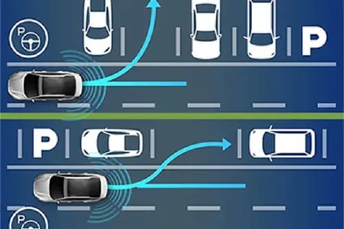 Active Park Assist
