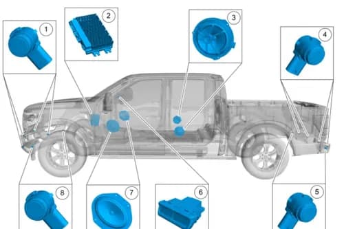 Can Active Park Assist 2.0 be installed when parts are available
