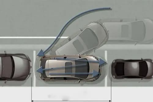 Park assist explained