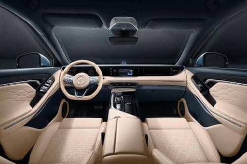 Rabdan One 2024 Dashboard