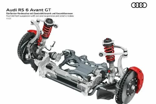 RS 6 Avant GT 2024 Shocker wheel