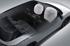 Airbags System