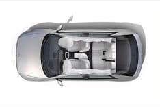 Safety with 7-airbags