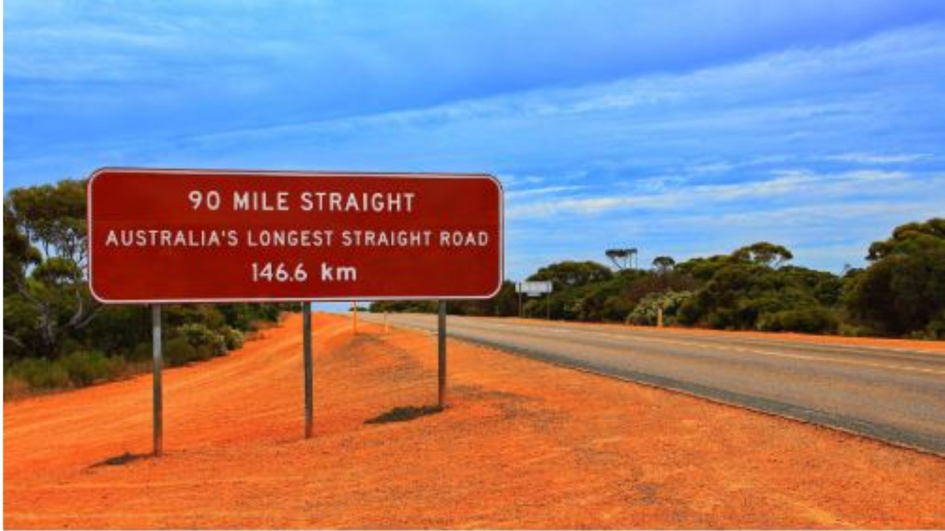 How to Get Your Car Ready for Long-Distance Trips in the UAE How to Get Your Car Ready for Long-Distance Trips in the UAE