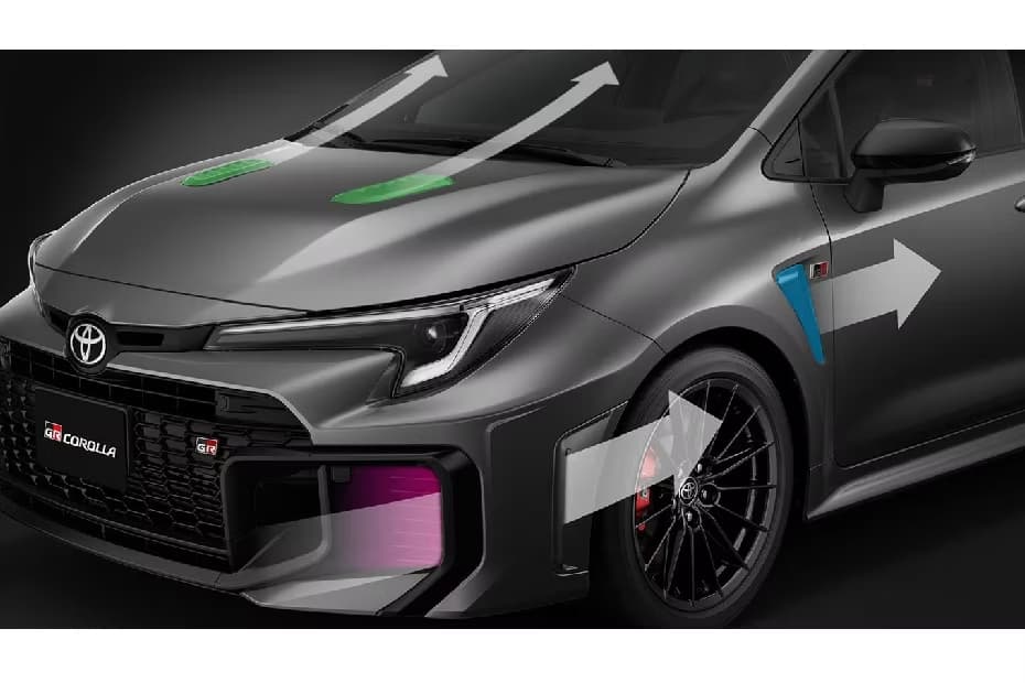 GR Corolla aerodynamics increase downforce GR Corolla aerodynamics increase downforce