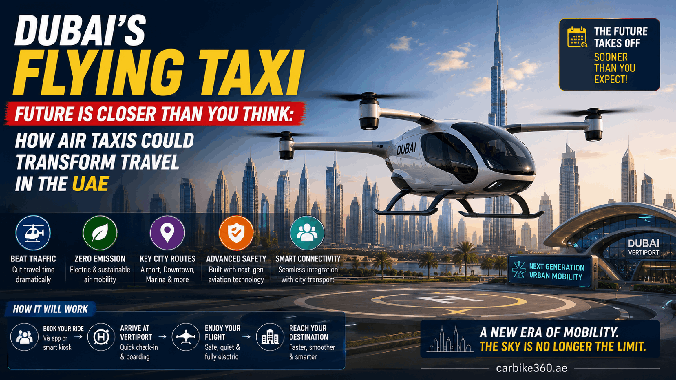 Dubai’s Flying Taxi Future Is Closer Than You Think: How Air Taxis Could Transform Travel in the UAE Dubai’s Flying Taxi Future Is Closer Than You Think: How Air Taxis Could Transform Travel in the UAE