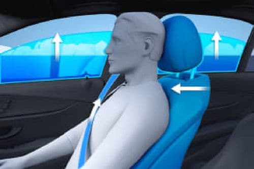 PRE-SAFE System PRE-SAFE System