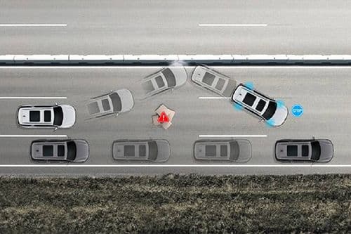 Multi-Collision Brake (MCB) System Multi-Collision Brake (MCB) System