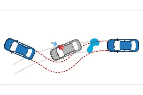 The four-wheel anti-lock brake system helps prevent the wheels from locking up during emergency braking so you can maintain greater steering control, even on slippery roads. The four-wheel anti-lock brake system helps prevent the wheels from locking up during emergency braking so you can maintain greater steering control, even on slippery roads.
