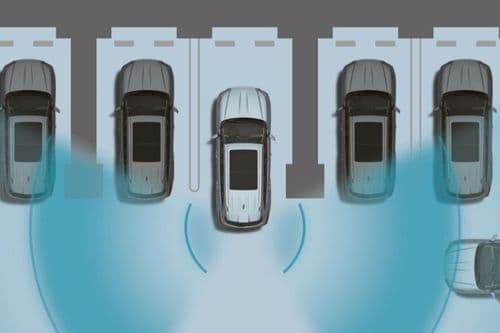 Automatic Parking Assist Automatic Parking Assist