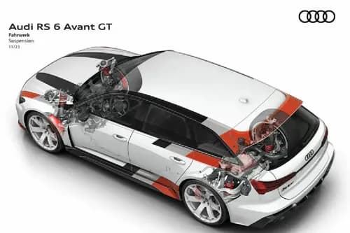 RS 6 Avant GT 2024 Wheel Animation RS 6 Avant GT 2024 Wheel Animation
