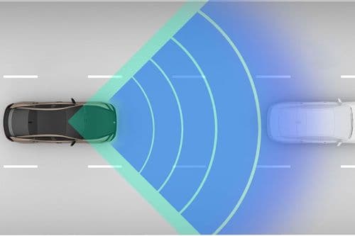 Speed Control, Heightened Safety Speed Control, Heightened Safety