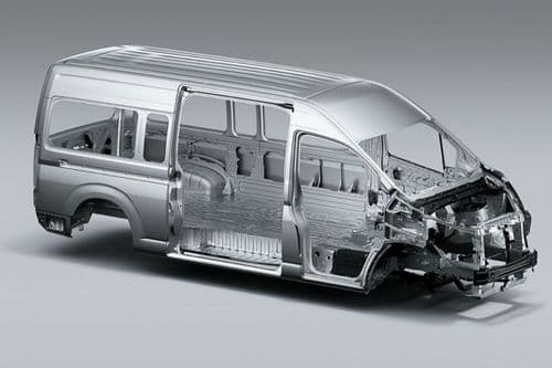 Collision Safety Body Collision Safety Body