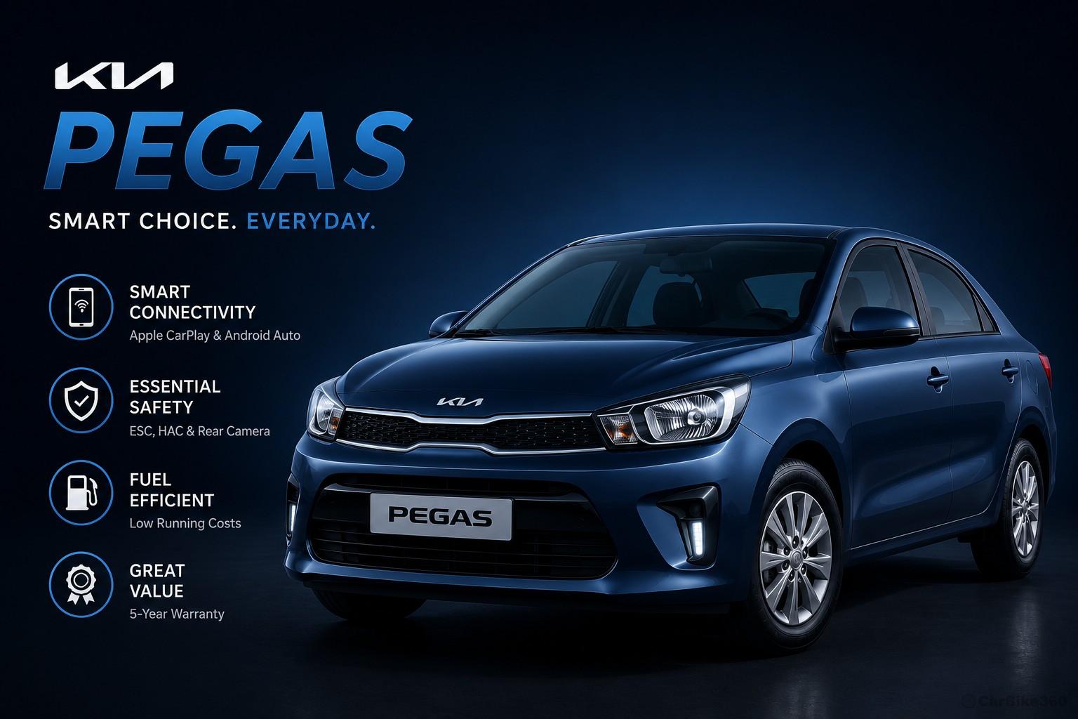 Spacious Cabin, Smart Tech and Low Running Costs—Meet the Kia Pegas Spacious Cabin, Smart Tech and Low Running Costs—Meet the Kia Pegas