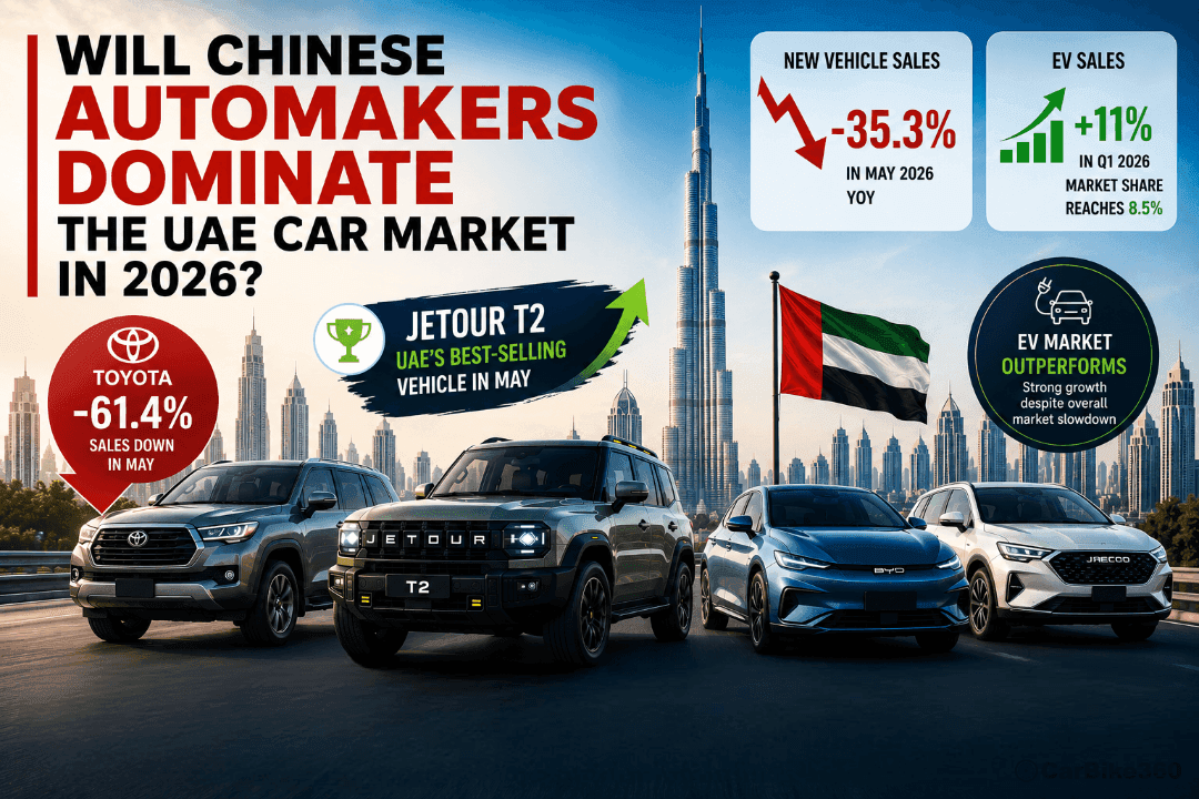 UAE Auto Market Update: Chinese Brands Surge While Toyota Records Sharp Decline UAE Auto Market Update: Chinese Brands Surge While Toyota Records Sharp Decline
