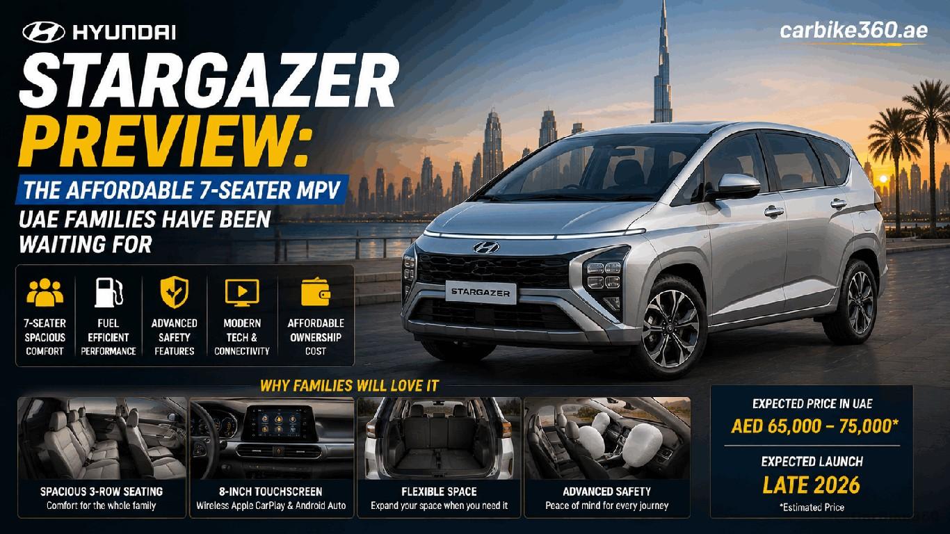 Hyundai Stargazer Preview: The Affordable 7-Seater MPV UAE Families Have Been Waiting For Hyundai Stargazer Preview: The Affordable 7-Seater MPV UAE Families Have Been Waiting For