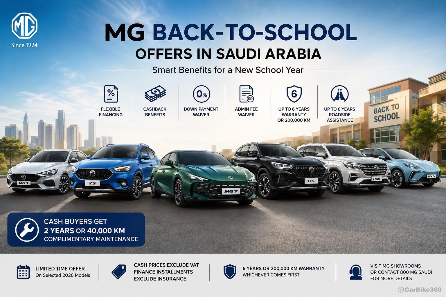 Buy a New MG in Saudi Arabia With Zero Down Payment and More Buy a New MG in Saudi Arabia With Zero Down Payment and More