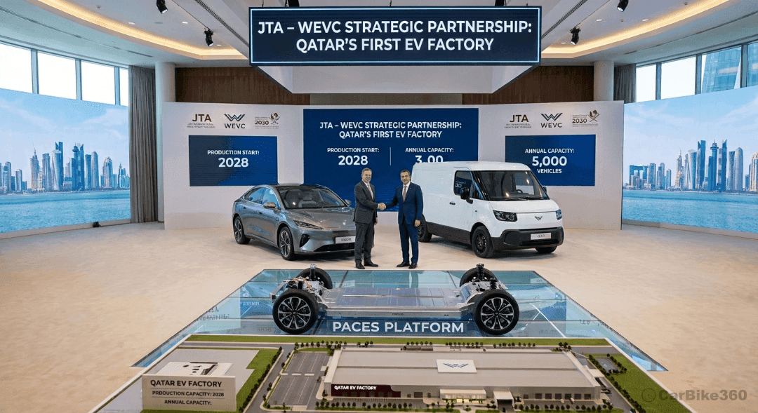 The Gulf's EV Race Gets Bigger as Qatar Plans First EV Factory The Gulf's EV Race Gets Bigger as Qatar Plans First EV Factory