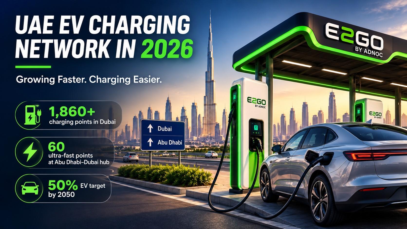 UAE EV Infrastructure 2026: From 1,860 Chargers to Ultra-Fast Hubs UAE EV Infrastructure 2026: From 1,860 Chargers to Ultra-Fast Hubs